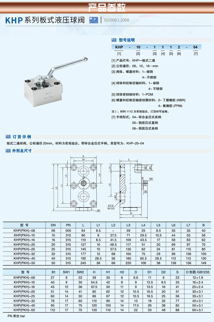 系列板式液压球阀手动球阀不锈钢高压球阀厂家直销  品牌:德鲁兹 型号