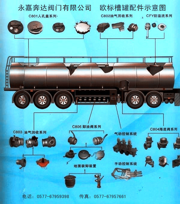 油罐车 槽罐车 洒水车配件,圆形铝合金槽车球阀 q41f-6l