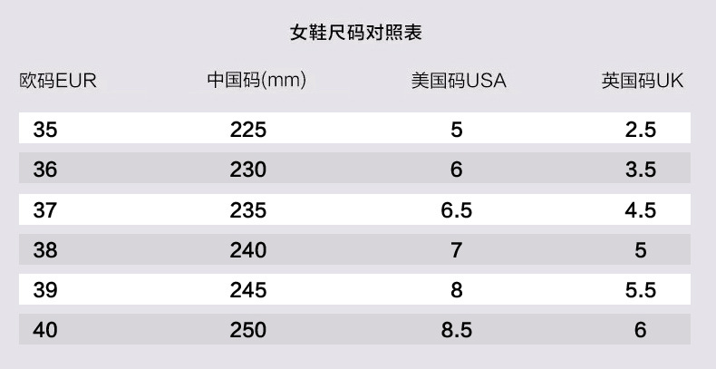 女鞋标准尺码对照表图片