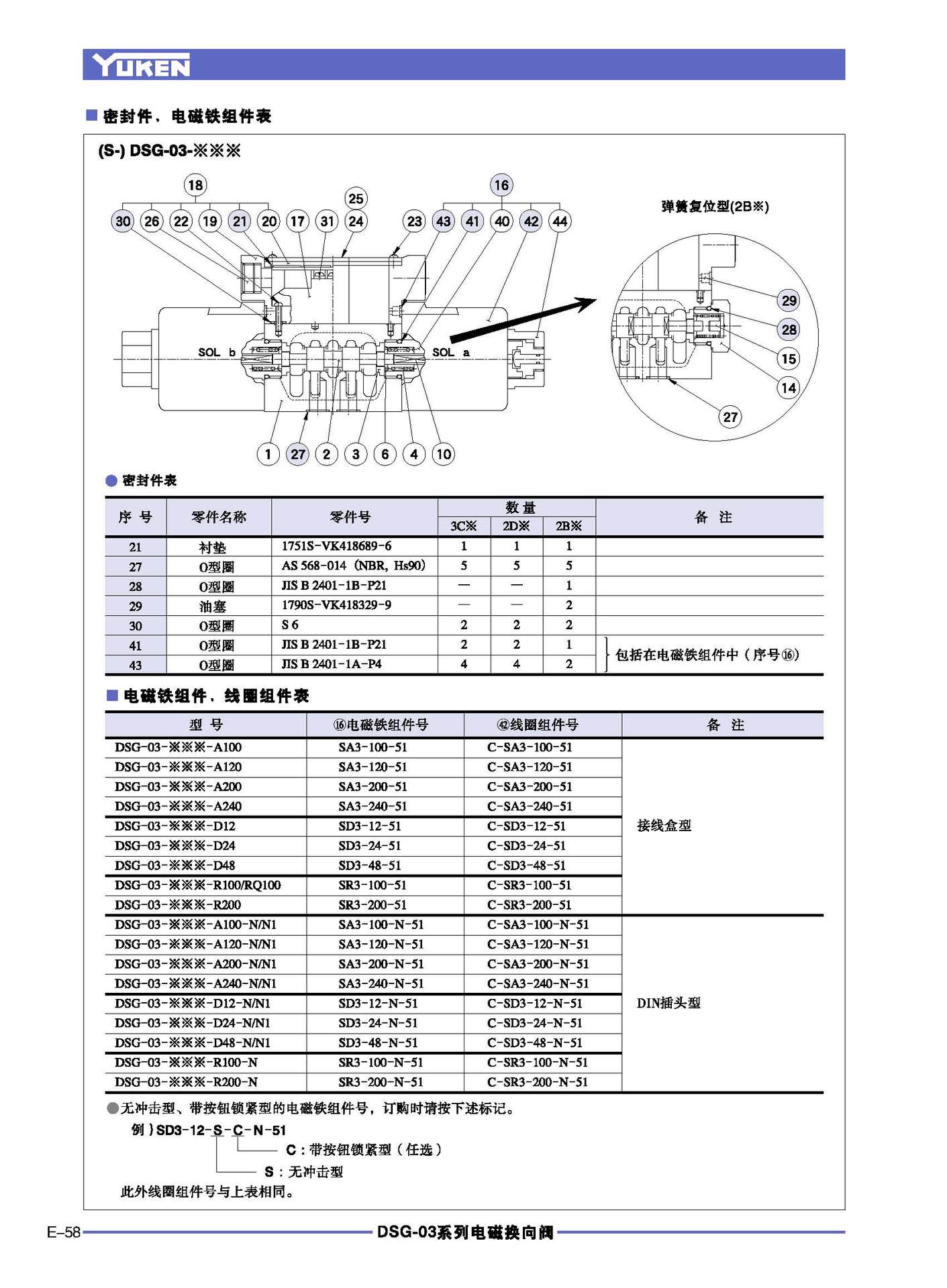yuken,榆次油研,电磁换向阀,dsg-03-3c9-a100-c-n-50