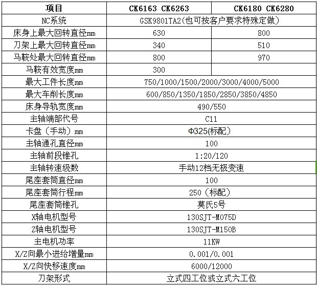 数控车床ck6180 大型重型车床6180 高精密车床 数控车 卧式车床