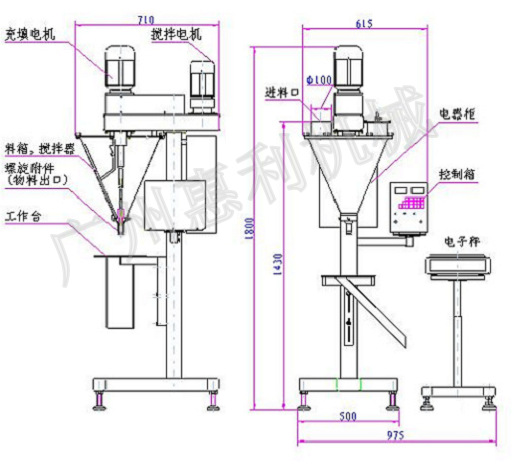 粉剂填充机定量灌装机半自动粉剂包装机粉剂灌装机