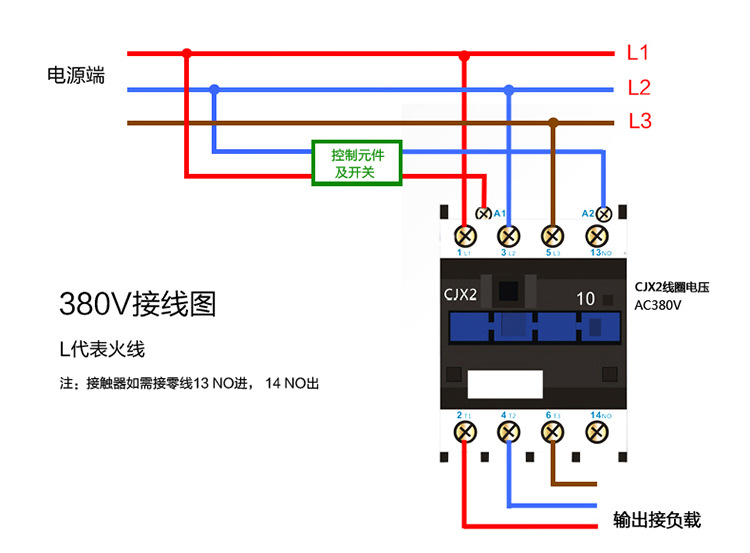 厂家销售正品 cjx2-3210交流接触器 家用接触器 低压接触器定制