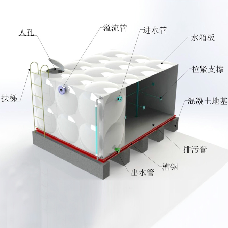 模压消防拼装水箱 组合式消防拼装水 箱玻璃钢消防拼装水箱