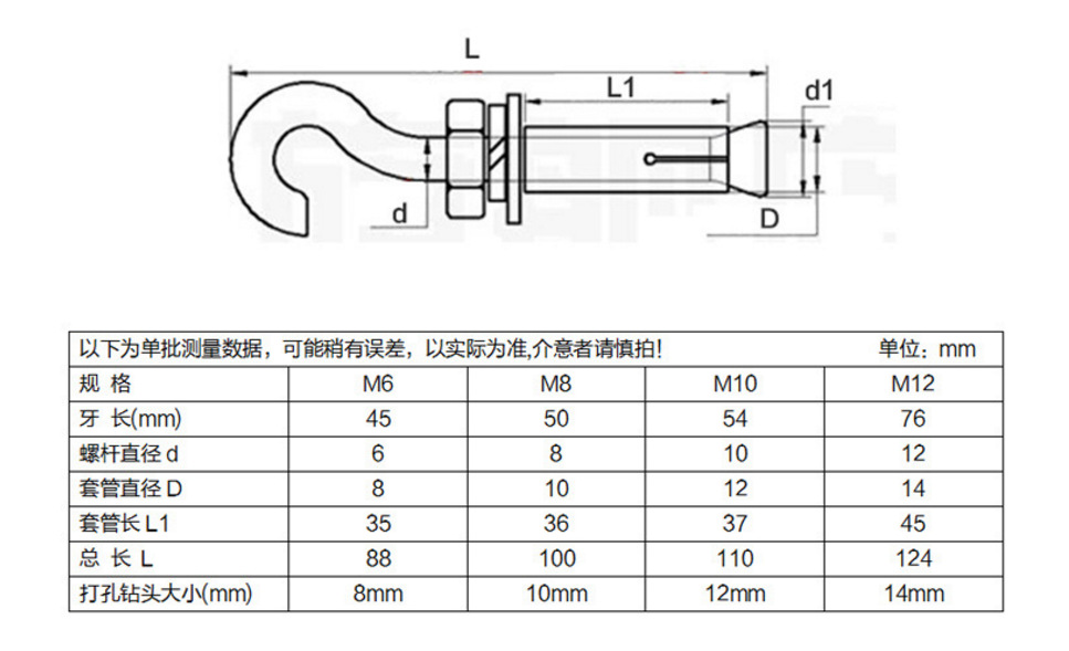 正日紧固件批发膨胀螺栓吊钩膨胀钩电扇钩电缆安装防护配