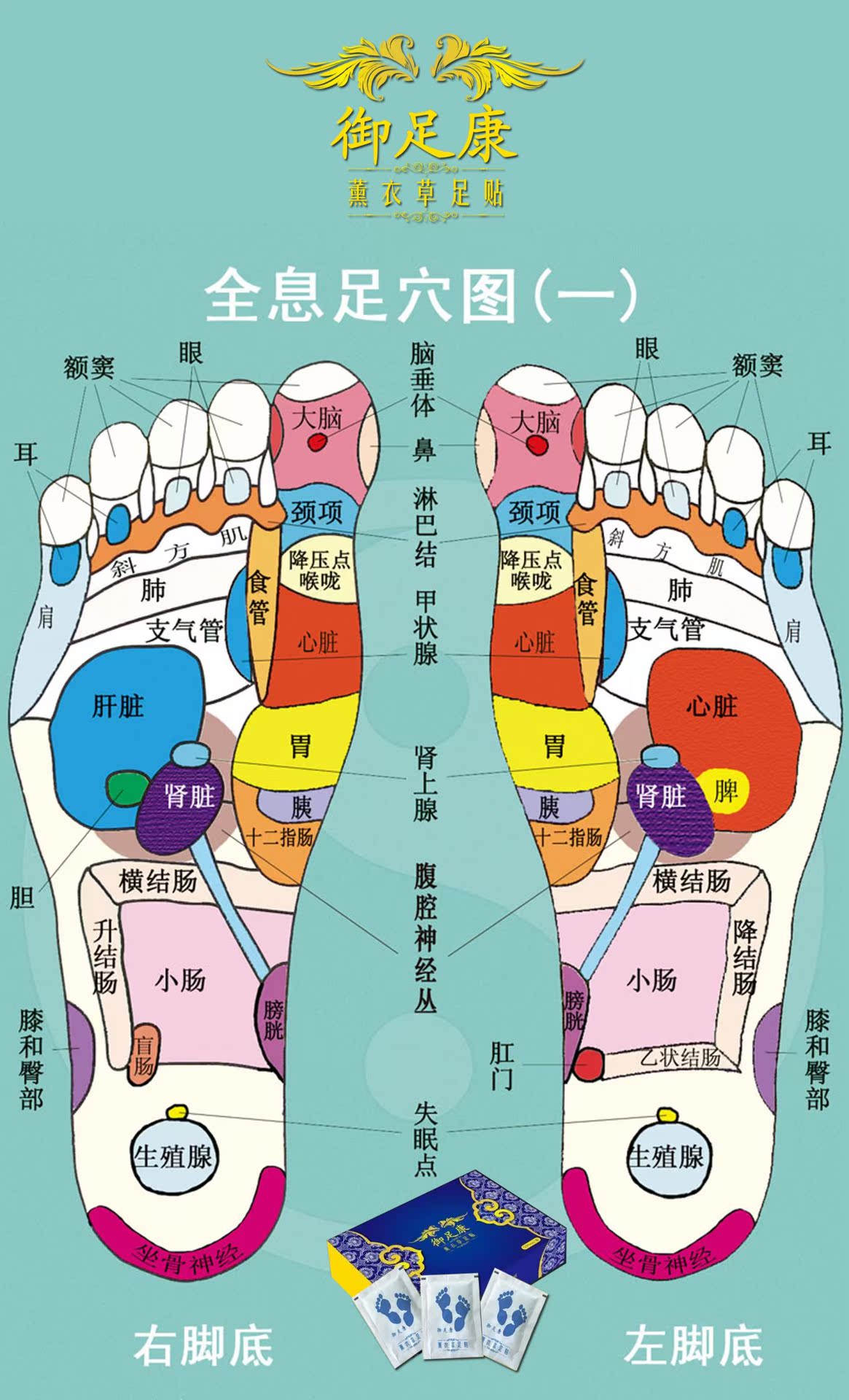 御足康薰衣草养生足贴舒缓穴位贴安眠排毒养颜祛湿通便清体排湿