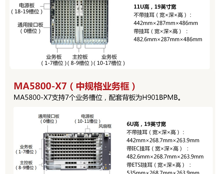 【华为ea5800-x17】21英寸etsi大规格olt业务框