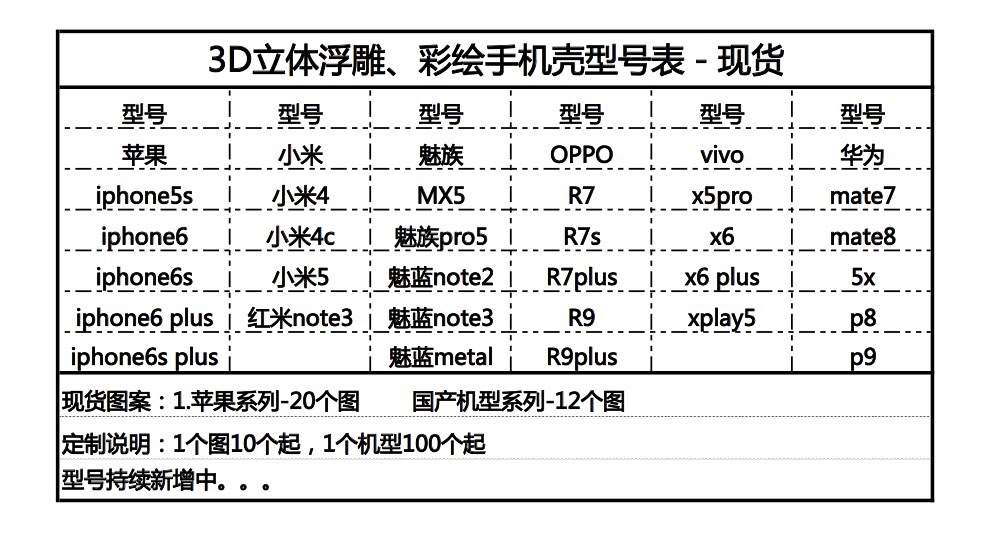 新款适用oppo r9 plus r7s彩绘浮雕手机壳全包式tpu软壳图案定制