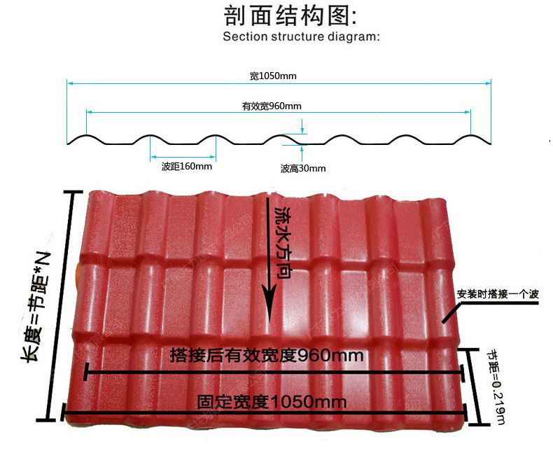 出口产品需要定制尺寸,质量更保障,需要可以特殊颜色找共力塑料侥材