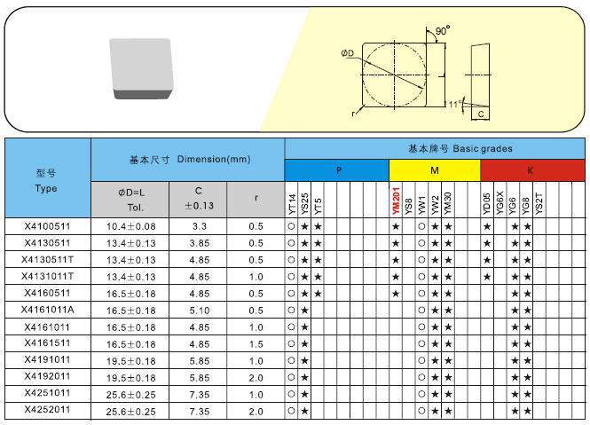 正品钻石4160511硬质合金铣削刀片 精磨铣刀片现货包邮