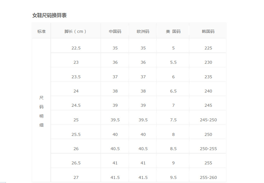 标准尺码对照表女鞋图片