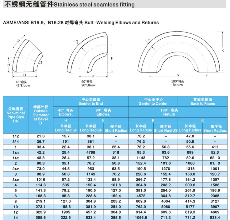 304不锈钢弯头90度冲压焊接弯头r1.5d长半径弯头正304焊接弯头
