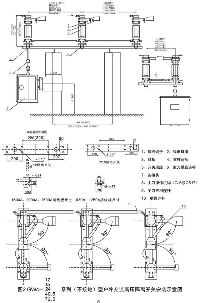 成都市gw4-40.5kv双接地硅橡胶高压隔离开关