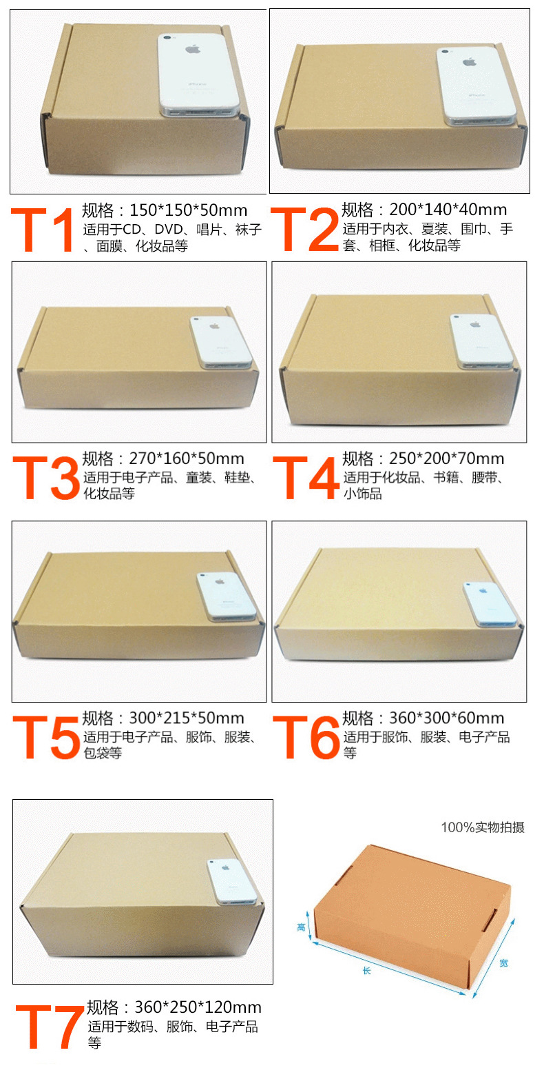 可以 用途:毛巾盒 纸张克重:250gsm 飞机盒规格:定做链接 任意尺寸(mm