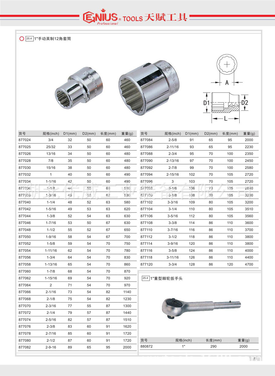 供应genius天赋工具1〃手动英制12角套筒877024-877094