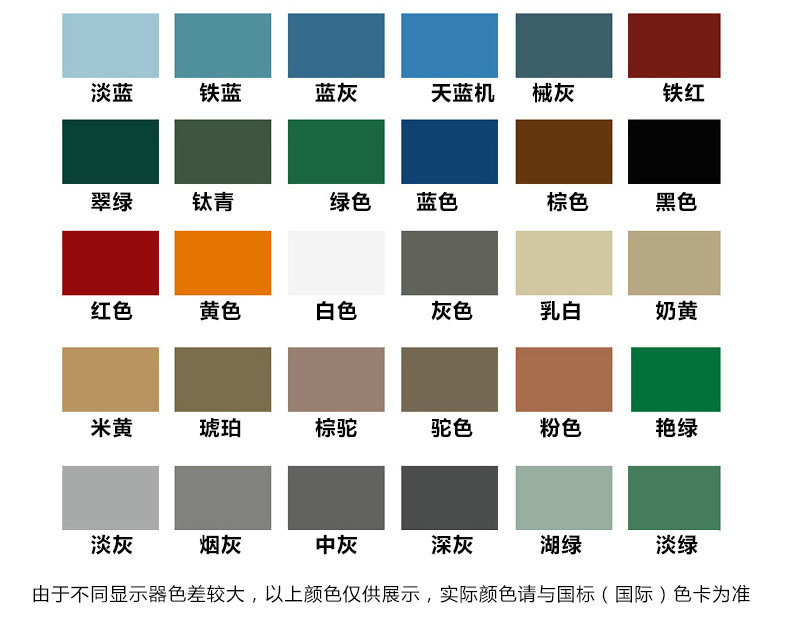 杜邦聚酯粉末涂料铝合金船舶涂料热固粉末涂料透明粉静电喷涂料