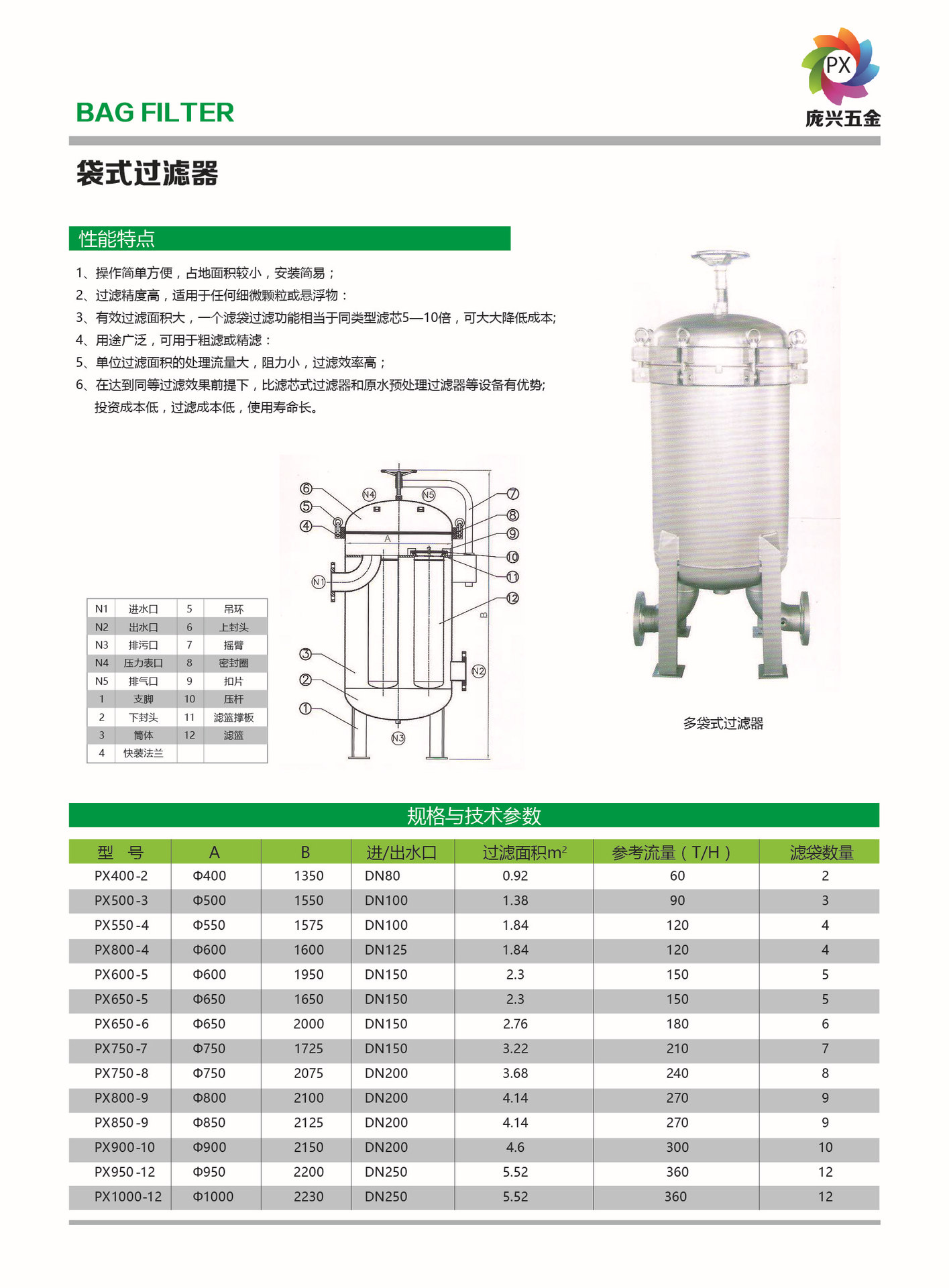 食用油袋式过滤器,食用油过滤机 豆油过滤器 菜油过滤器