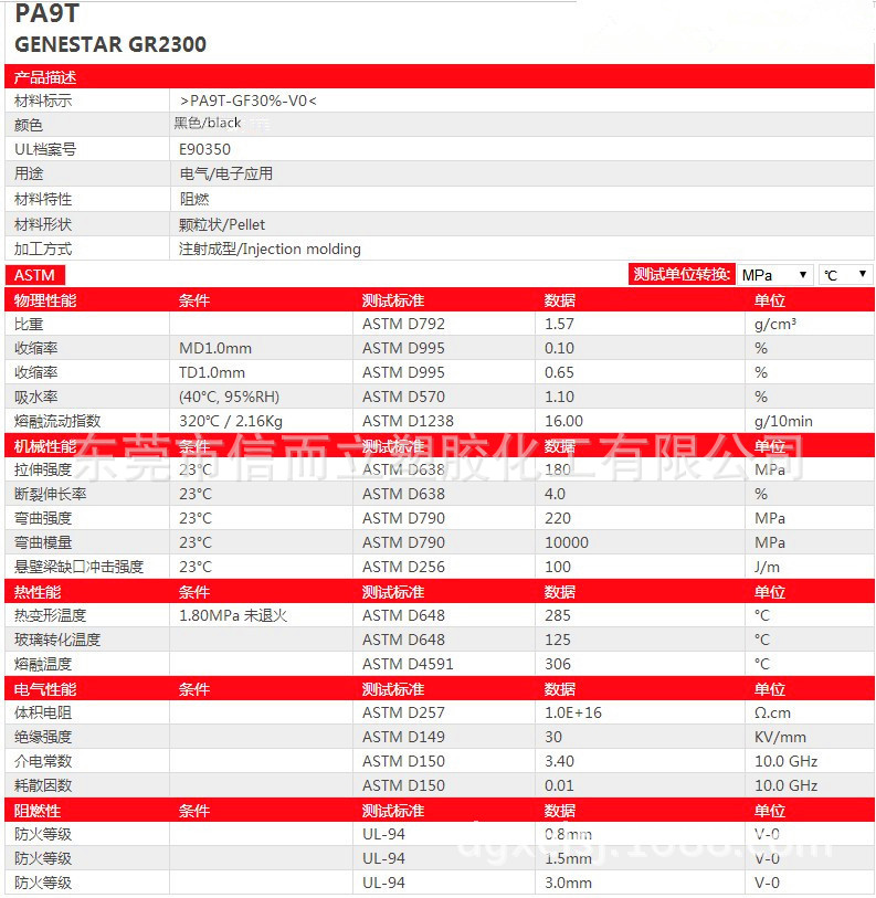 独家代理日本可乐丽pa9t/gr2300-bk 黑色 耐高温 耐腐蚀pa9t塑料