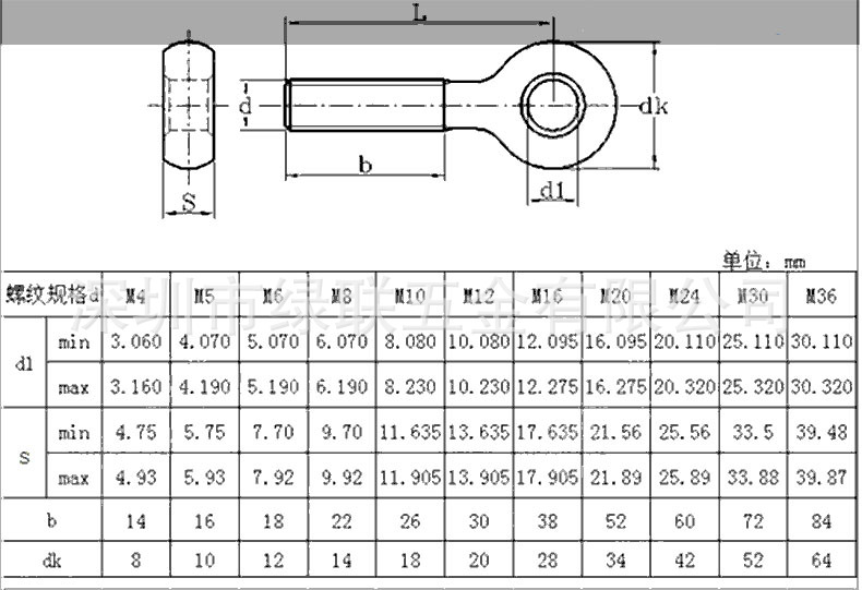 304不锈钢gb798吊环活节螺栓 m20 m24