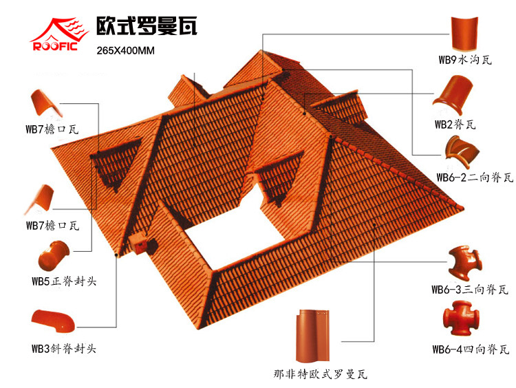 供应现代建筑欧式别墅 屋顶陶瓷琉璃瓦 罗曼瓦风格