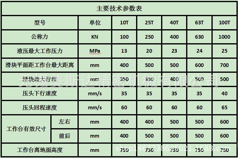 四柱液压机参数表