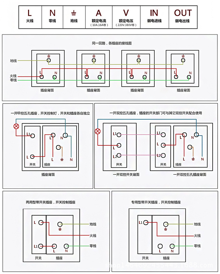 森蒙开关插座 86型3三开双控 香槟金家用墙壁暗装三联开关面板
