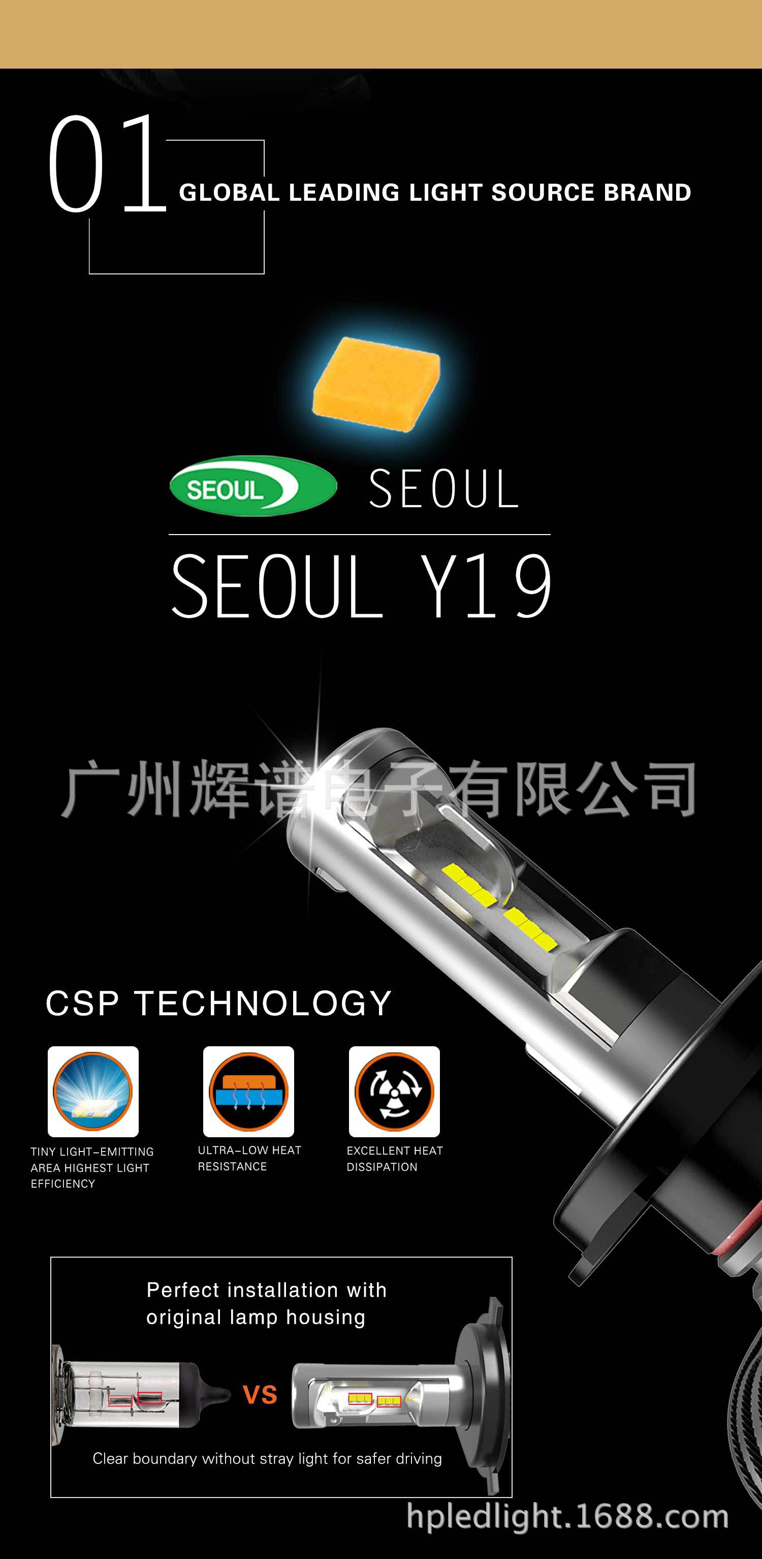 【2016年新款CANBUS S1首尔Y19 CSP芯片汽