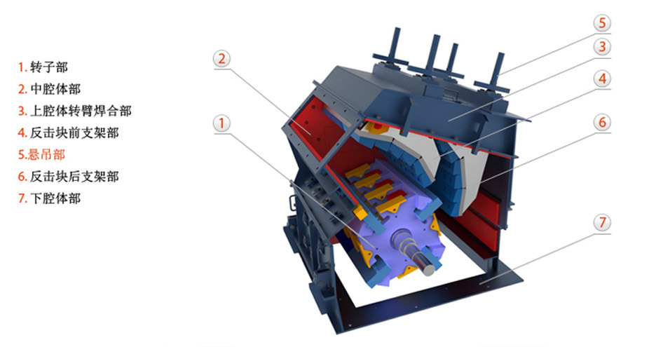 供应湖北制砂生产专用反击式破碎机|反击式制砂机|破石机|细碎机