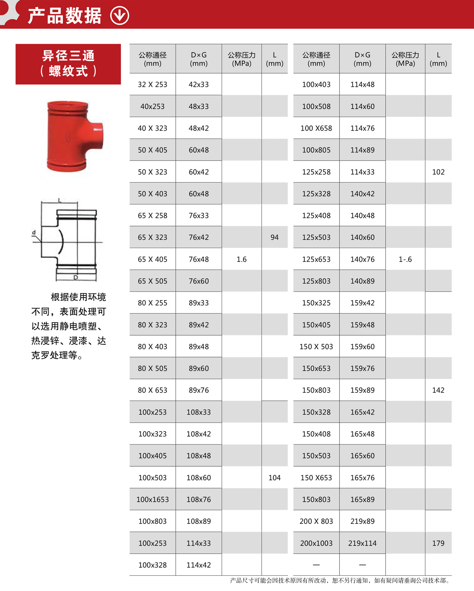 巨鸿厂家直销机械三通沟槽管件沟槽式管接头丝接异径三通量大优惠