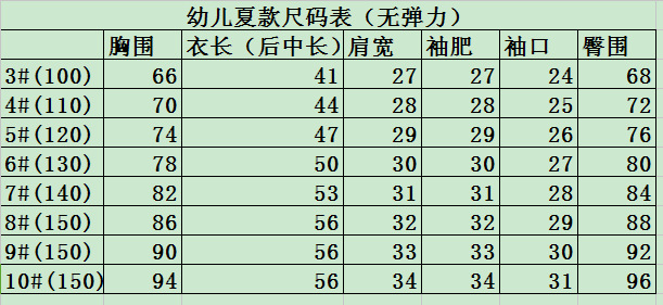 幼儿园报园服尺码通知图片