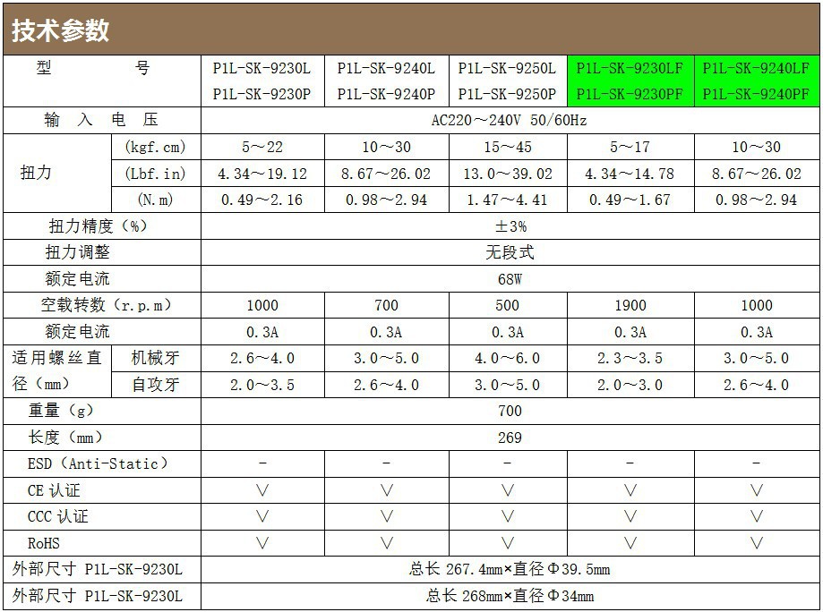 奇力速sk-9250p 电动螺丝刀 有刷起子机 全自动电批 大扭力螺丝批