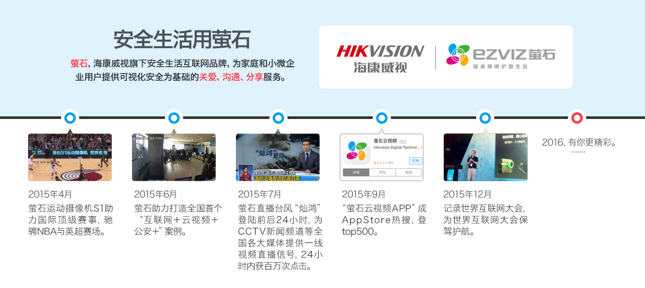海康威视萤石c1 多功能互联网摄像机