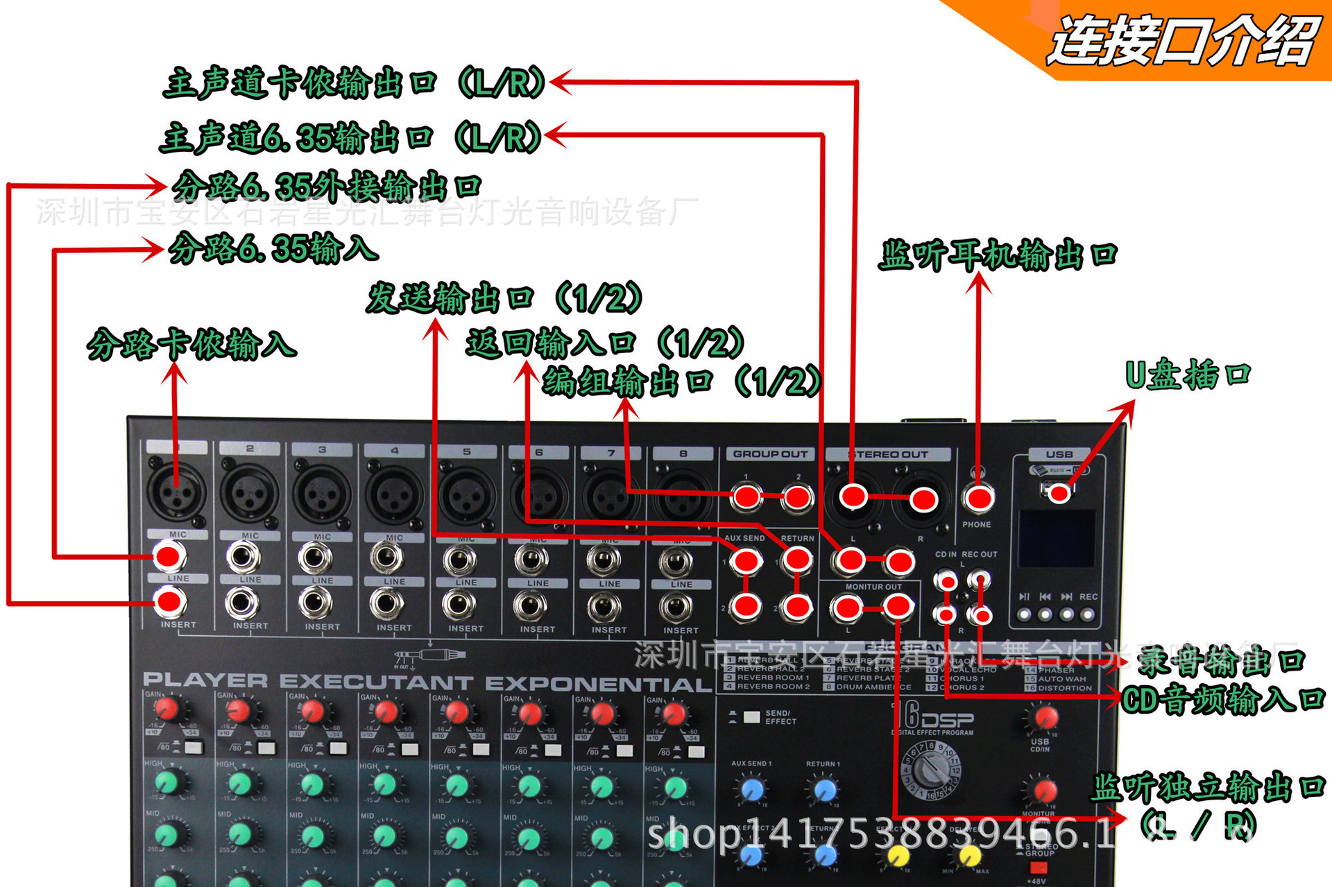 12路调音台emx12-usb数学带效果混响功放音响控制台声艺调音台
