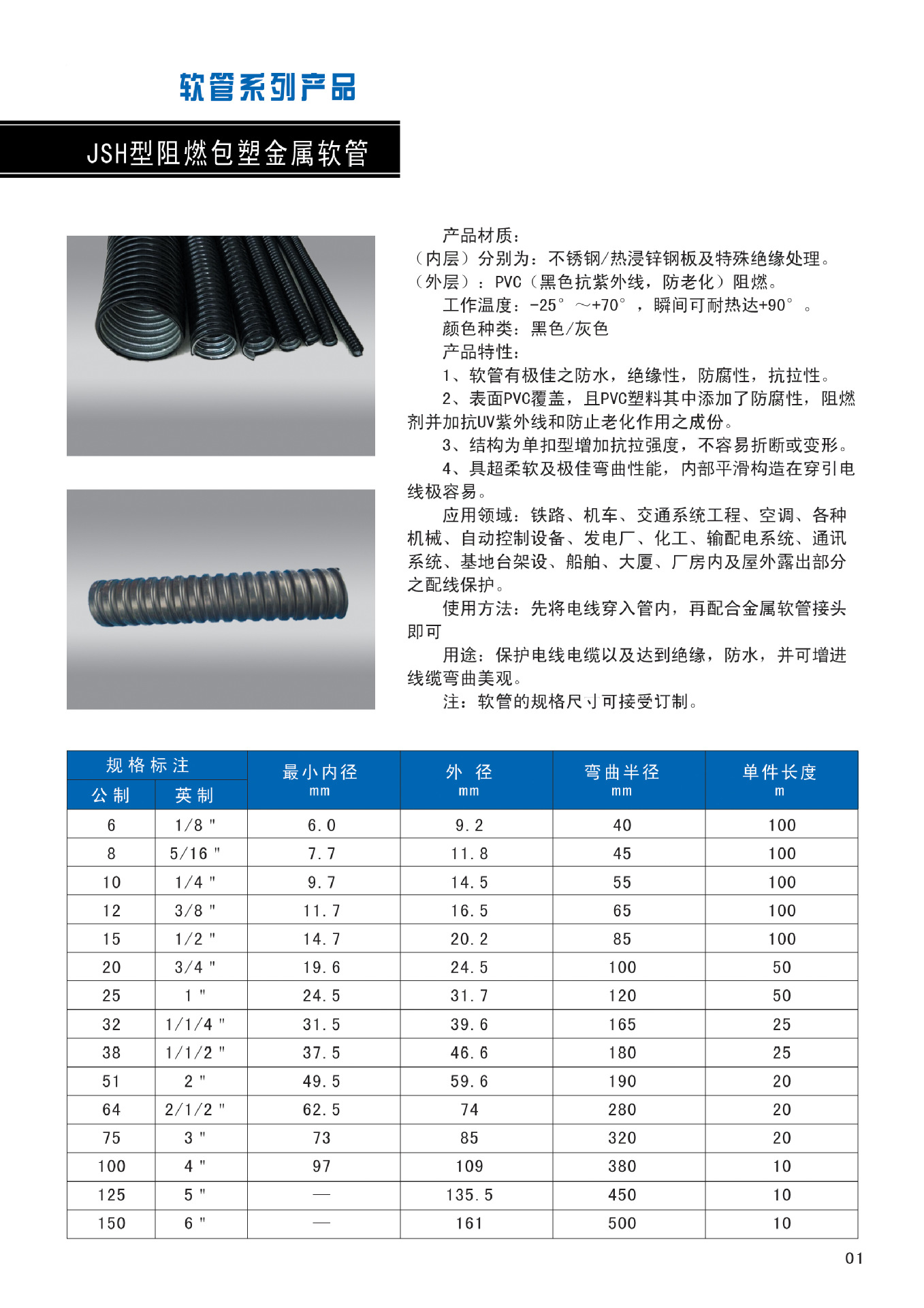 jsh20pvc包塑金属软管阻燃抗拉电缆穿线管防水绝缘套管编织网套管