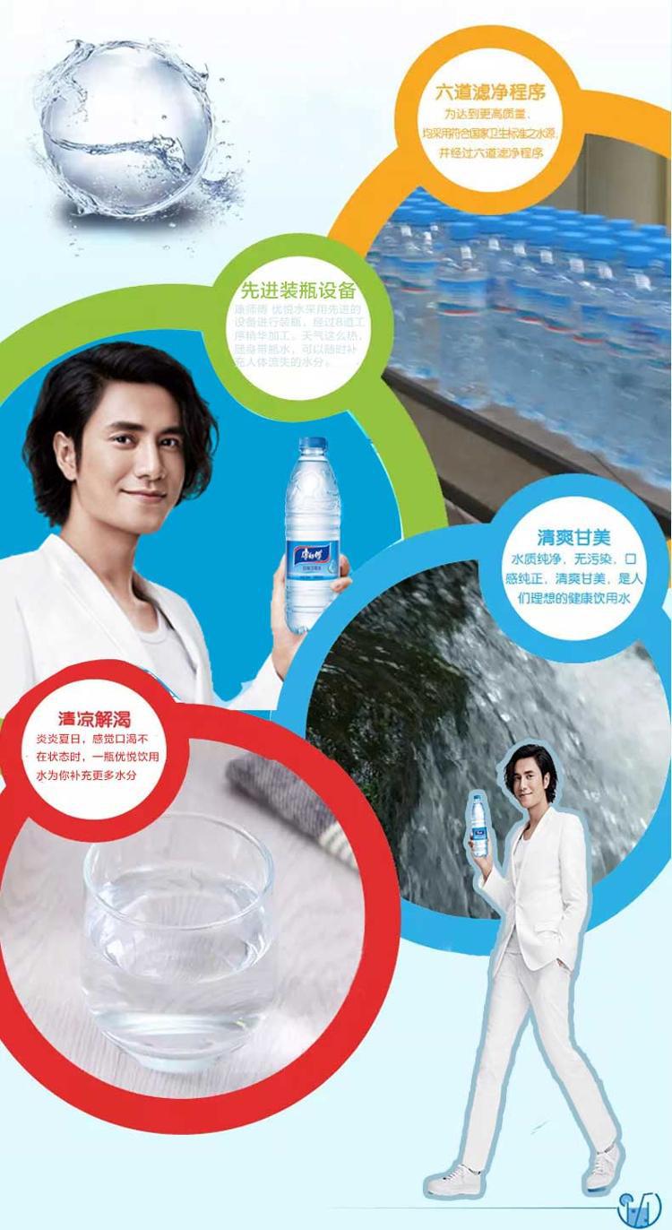 康师傅矿物质水550ml*24瓶 装饮用-纯净,矿泉水