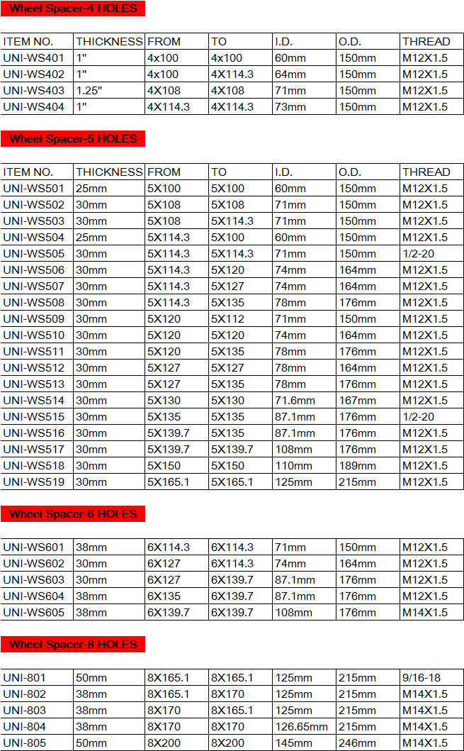 16寸改装轮毂 越野车专用轮毂 铝合金轮毂 16*8改装轮毂轮弧