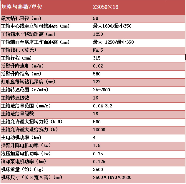 现货50摇臂钻 摇臂钻床z3050 液压