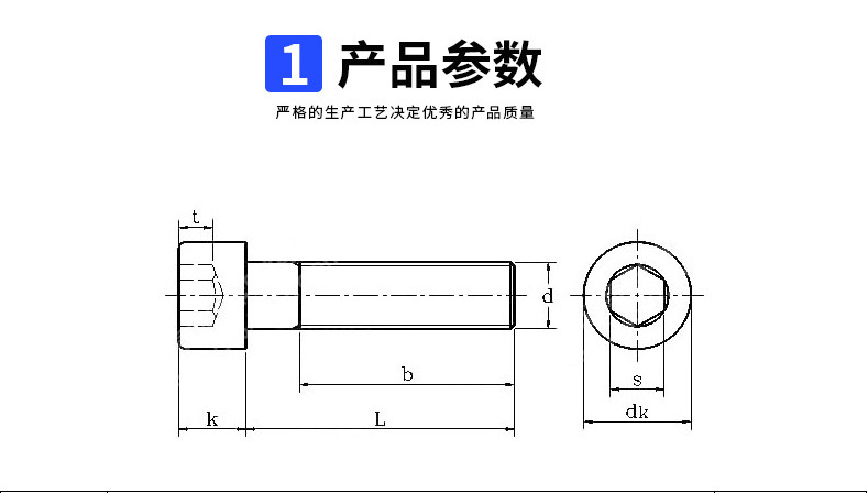 现货m8m10m12国标gb70圆柱头内六角螺钉/杯头螺栓螺丝/发黑4.8级