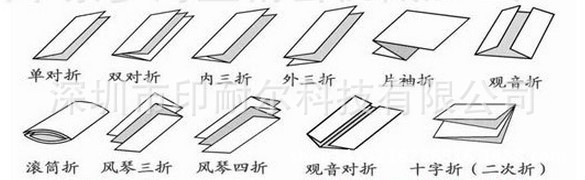 新款a3四梳折页机说明书传单折纸对折内外三折风琴折十字带压痕