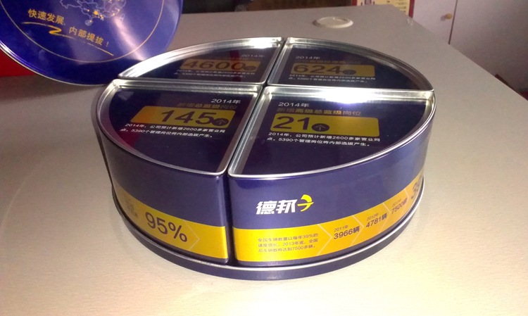 厂家定制马口铁盒圆形拼接金属盒多功能包装铁盒子批发