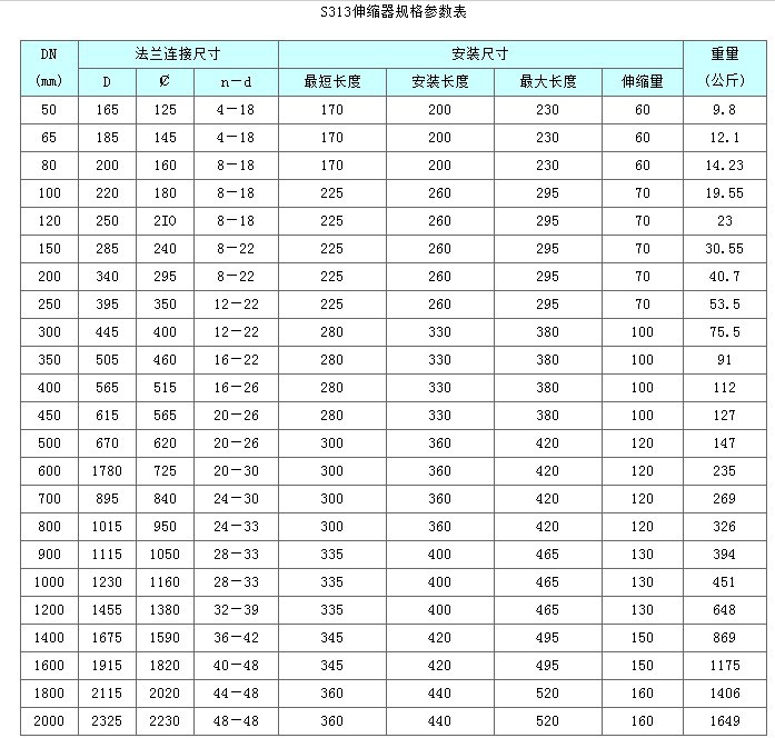供应新型s313伸缩器 法兰式限位伸缩节 伸缩接头