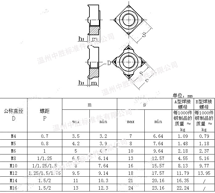 碰焊螺母 碳钢 din928-2000 四方焊接螺母 四角焊接螺母 m4