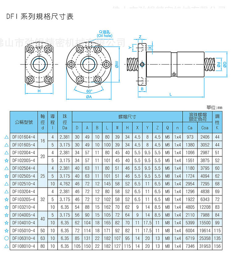 现货tbi滚珠花键精密滚动轴slf25nns滚珠花键轴批发