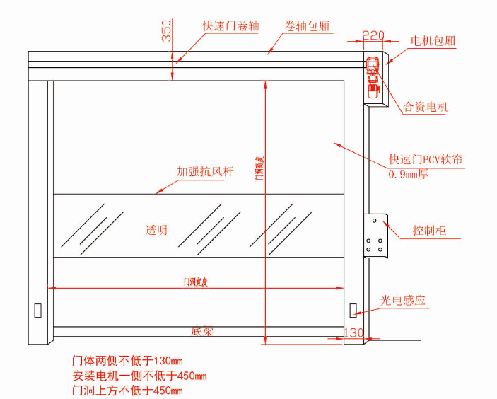 定制软质快卷门 防尘防污染快速卷帘门软质高速卷帘门