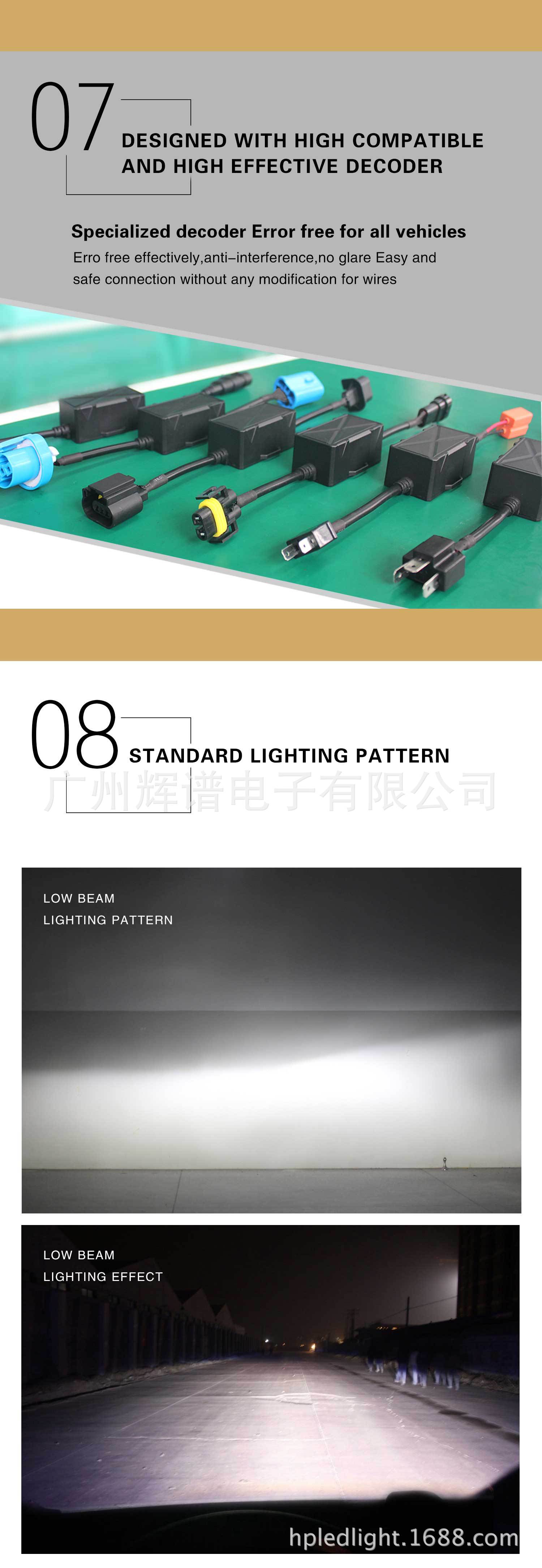 【2016年新款CANBUS S1首尔Y19 CSP芯片汽