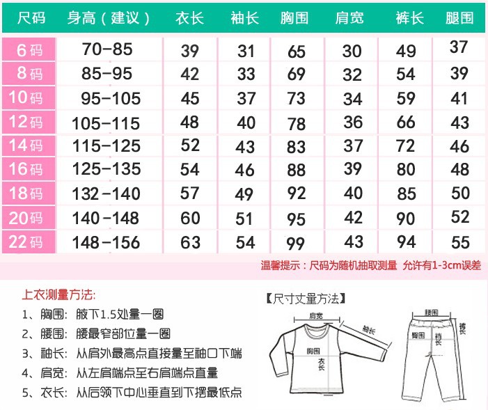 冬季加厚童装儿童睡衣夹棉女童珊瑚绒卡通套装女孩法兰绒童家居服