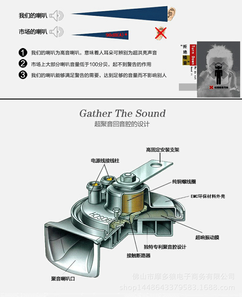 新款军绿色摩多狼汽车喇叭蜗牛喇叭12v高低音防水型喇叭超响