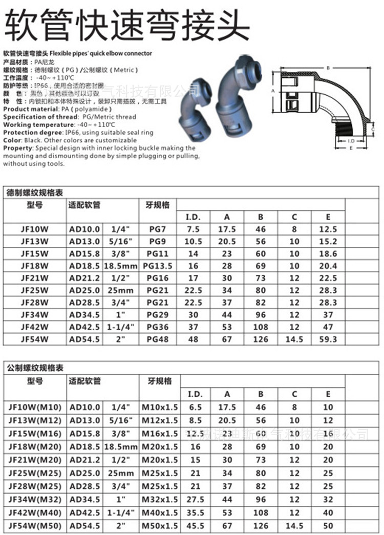 厂家直销波纹管接头 快速软管接头 规格齐全