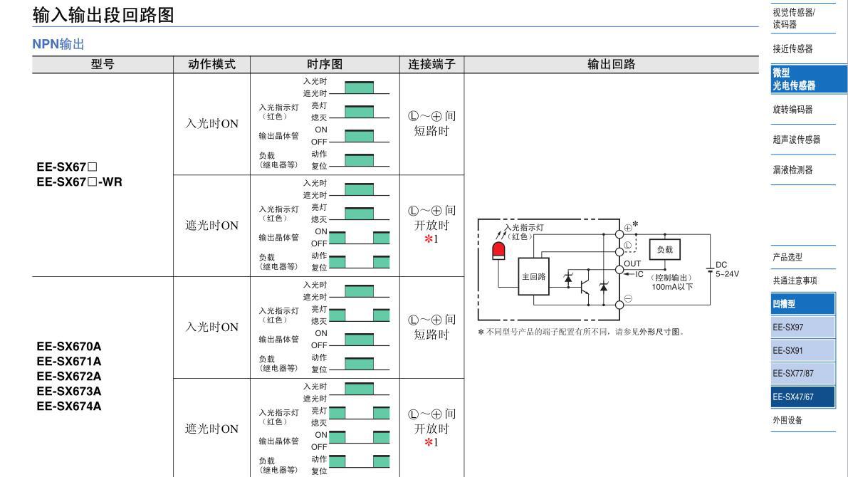 欧姆龙光电开关eesx672wr1m槽型光电开关欧姆龙代理