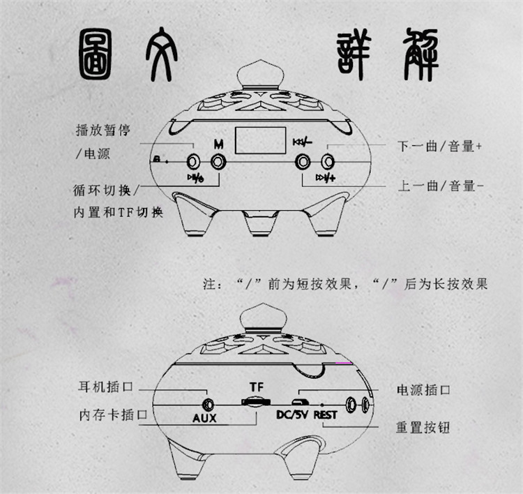 善觉文化s05香炉念佛机使用指南, 厂家在线咨询
